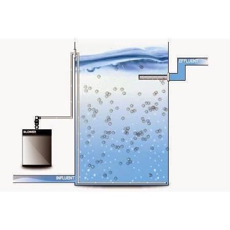 Helix Kaldness Moving bed filter