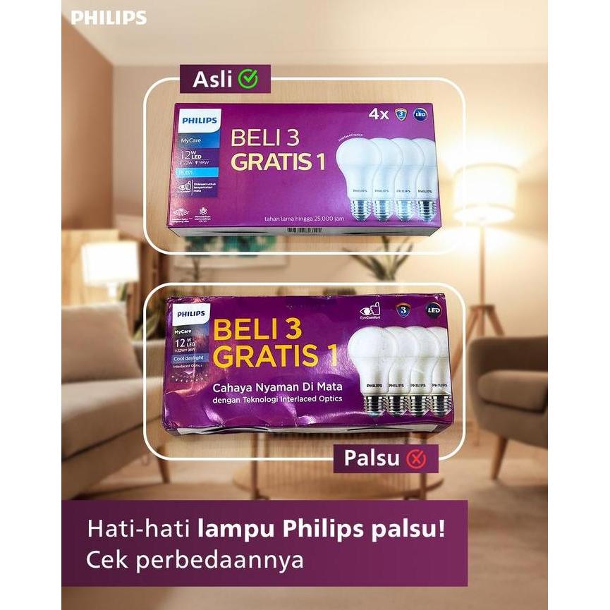 Litcx- Philips Multipack Ledbulb 14.5W E27 6500K 230V Putih A60