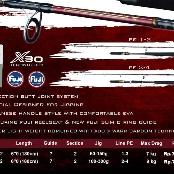 joran hammerhead defender jig for jigging 180 cm joran jigging laut