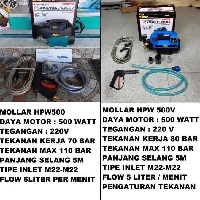 HARGA DISC - MOLLAR HPW 500 Jet Cleaner 110 Bar Motor Induksi HPW 500 / HPW 500 VARIABLE SPEED