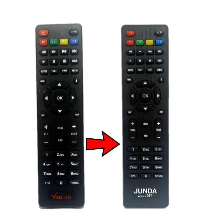REMOTE RECEIVER PARABOLA GARUDA NEX PARABOLA G2 JUNDA 054