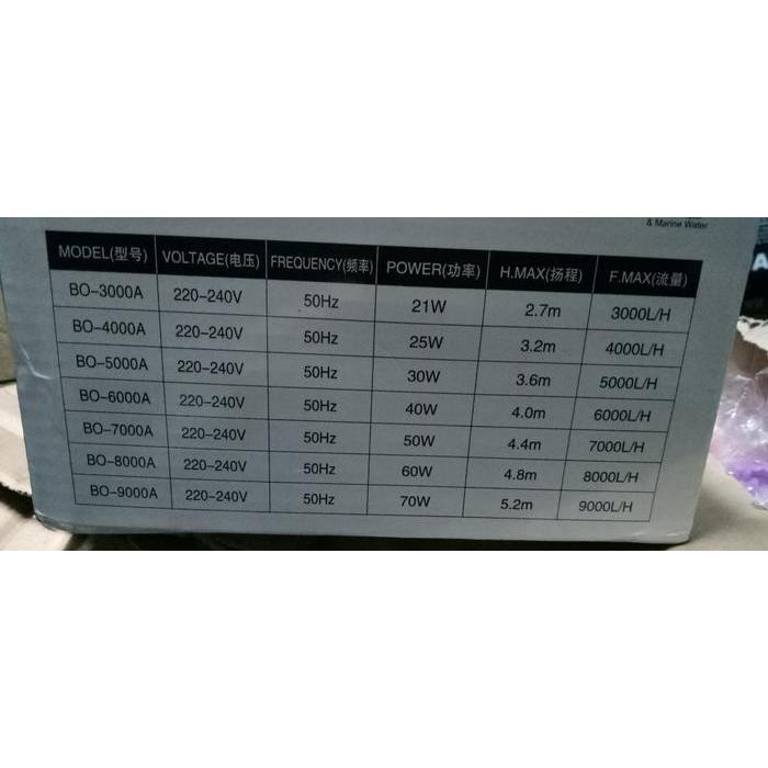 Pompa celup aquarium kolam Sobo BO 5000 A