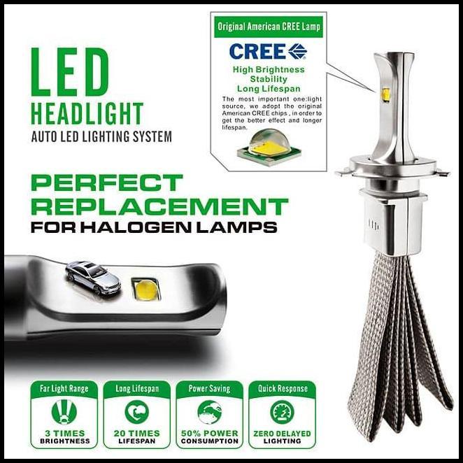 BEST DEAL LED HEADLIGHT 880 881 H27 AMERICAN CREE XHP50 DAYTONA