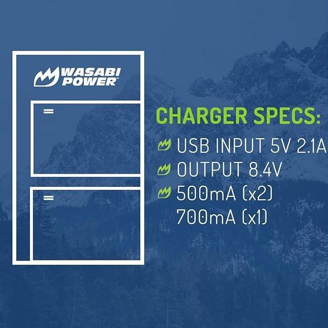 WASABI POWER Battery & Charger for Panasonic DMW-BLH7 DMW-BLH7E DMW BLH7 BLH7E Lumix DC GX800 GX850 