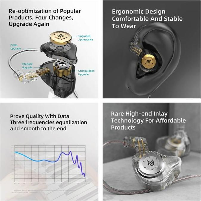 KZ EDX Pro IEM Earphone with Mic In Ear Monitor Stage Basshead 1DD