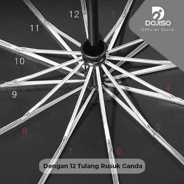 Homeme- Payung Otomatis Jumbo 12 Rusuk Ganda Super Besar Anti Hujan Uv - Dojiso Sport
