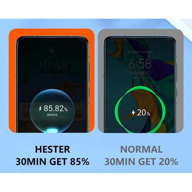 NEW HESTER SOLAR POWER BANK 100000MAH POWERBANK FAST CHARGING 66W POWERBANK 100000MAH ORI POWERBANK 