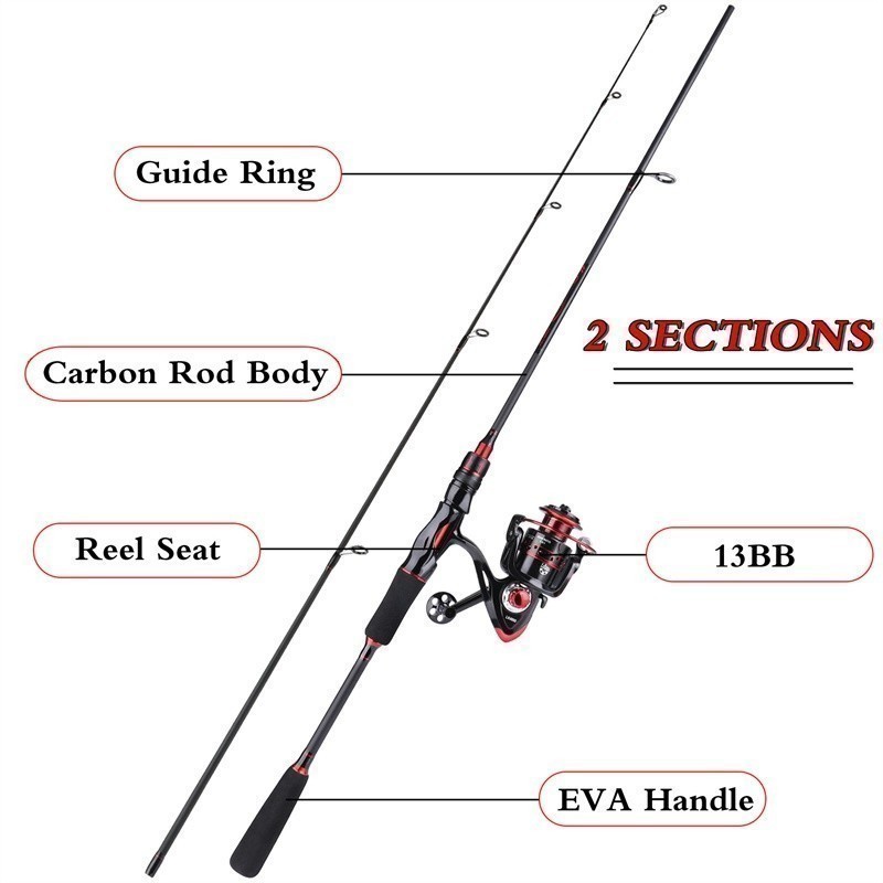 # Beli 1 Dapat 5 # Daiwa Reel Pancing Joran 1 Set Murah Lengkap Untuk Memancing /Pancing 1 Set Lengk