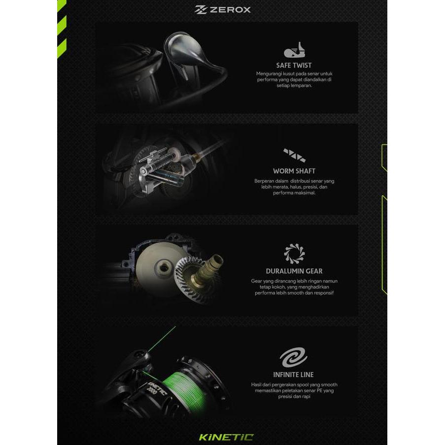 Reel Wormshaft Power Handle Zerox Kinetic