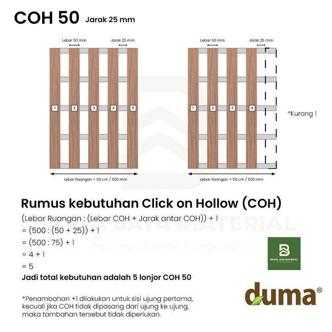 Ready Stock Tanpa Nunggu Wpc Duma Panel Tipe Click On Hollow Click-On-Hollow 4 Meter 4M Coh 50X50 50