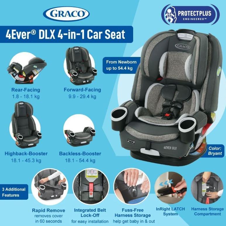 Carseat Graco 4ever Dlx 4 IN 1 Car Seat (Bryant) Kursi Mobil Anak Bayi ISOFIX