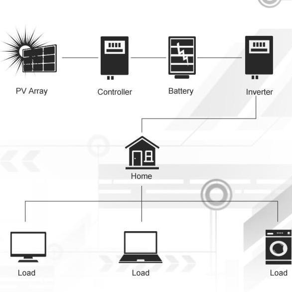 INSTANT SAMEDAY - SAMOTO MPPT60 MPPT-60 MPPT 60A 12V 24V 36V 48V 800W 1600W 2400W 3200W [terbaik]