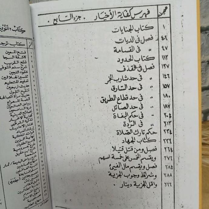 Terjemah Kifayatul Akhyar Juz-7 (Sunda) Assalafiyah Sukabumi