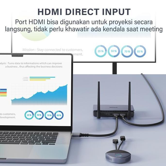 Murah Wireless Hdmi Transmitter Receiver 2 In 1 Hdmi Usb Type C Laptop Smartphone Tablet 100 Meter P