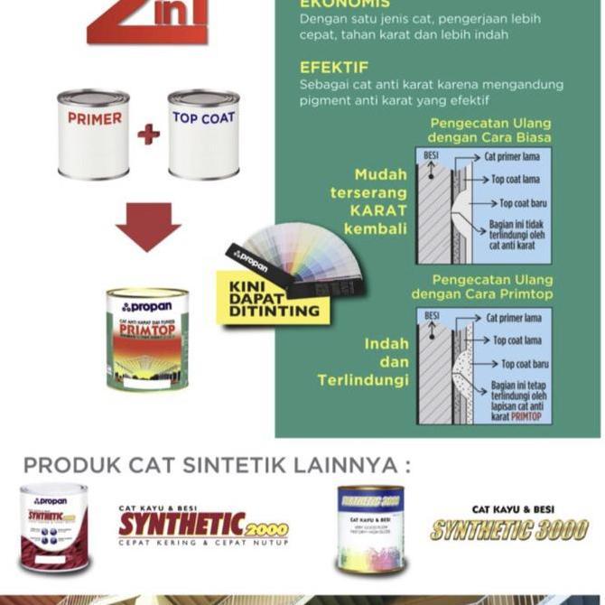 Propan Primtop 20KG / Cat Besi Anti Karat