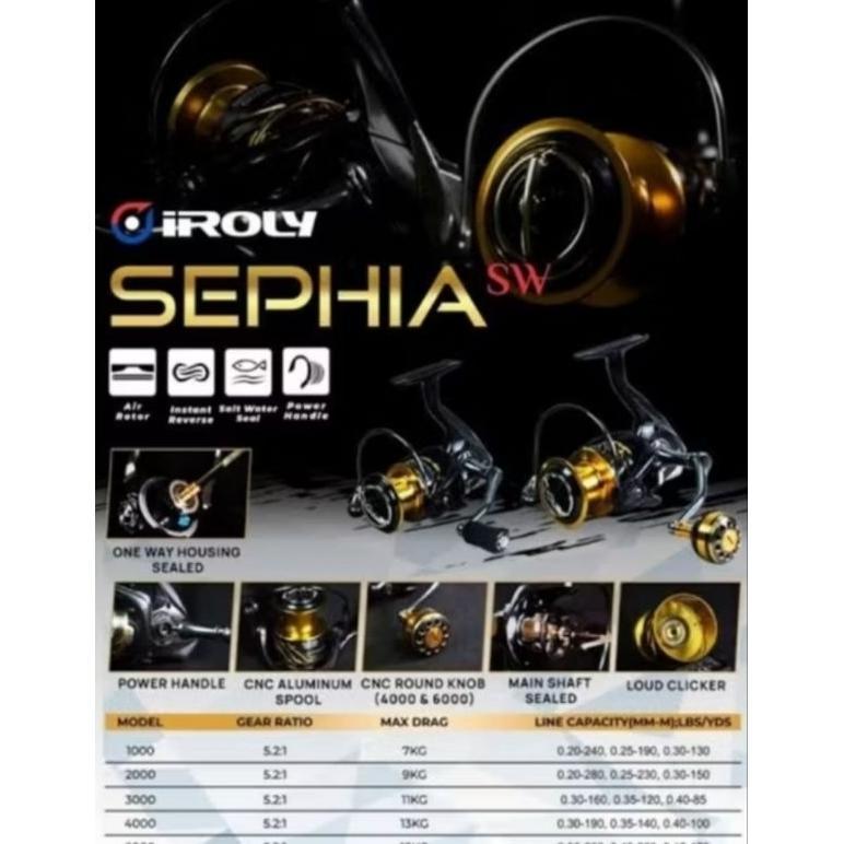 bestpromo reel iroly sephia sw 1000 & 6000