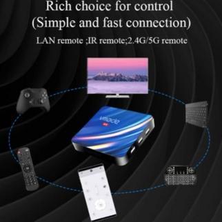 NEW PRODUCT VMADE NEWEST ANDROID 10.0 BLUETOOTH TV BOX ULTRA HD 6K SET TOP BOX TV