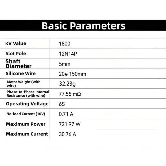 HSKRC 2306.5-1800KV FPV Brushless Motor Drone