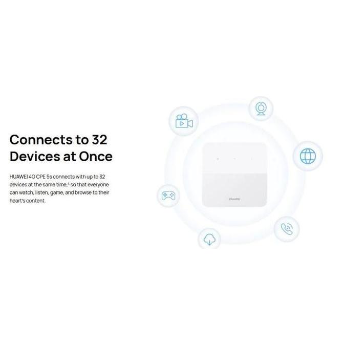 Huawei B320 Penganti Orbit Star 2 B312 Modem Router Wifi Unlock