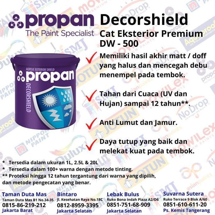 CAT TEMBOK EXTERIOR PROPAN DECORSHIELD DW-500 White 20 LITER