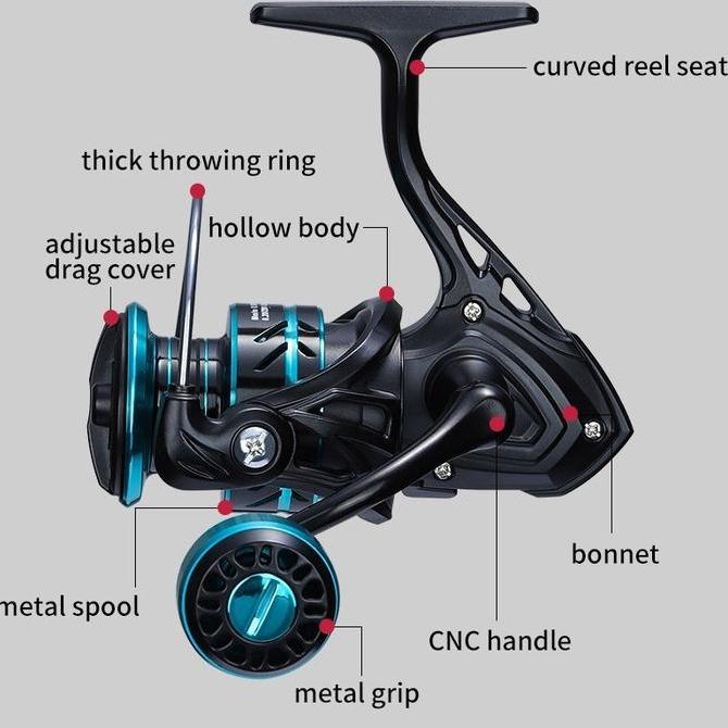 Joran Pancing Set Daiwa Joran bc 1.65m-2.7m Fishing Rod Metal Reel Pancing 1000-7000 Reels Set (TERB