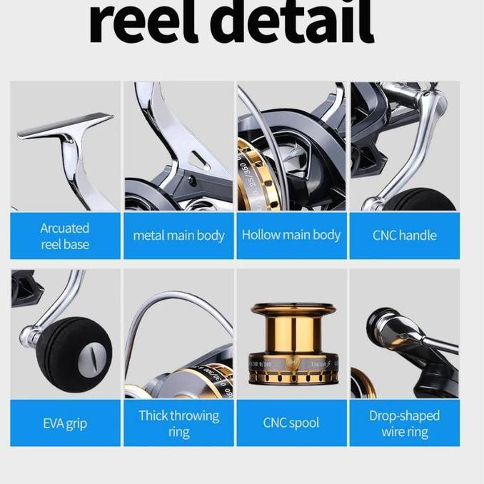 Reel Pancing Ukuran Jumbo 10000 12000 Metal Oneway laut tahan korosi (TERBAIK) (TERBARU) (TERMURAH)