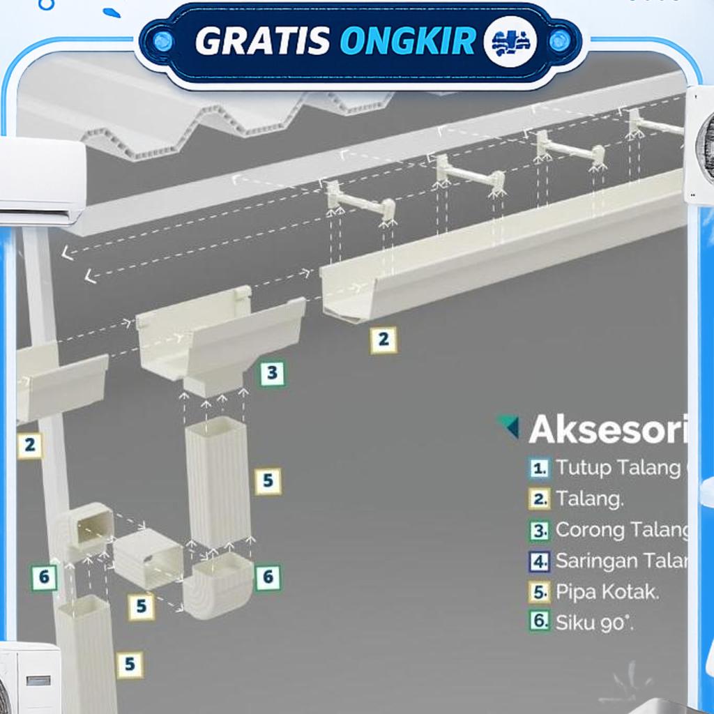 Talang Alderon 4 Meter - 1Set - Kirim Armada Toko