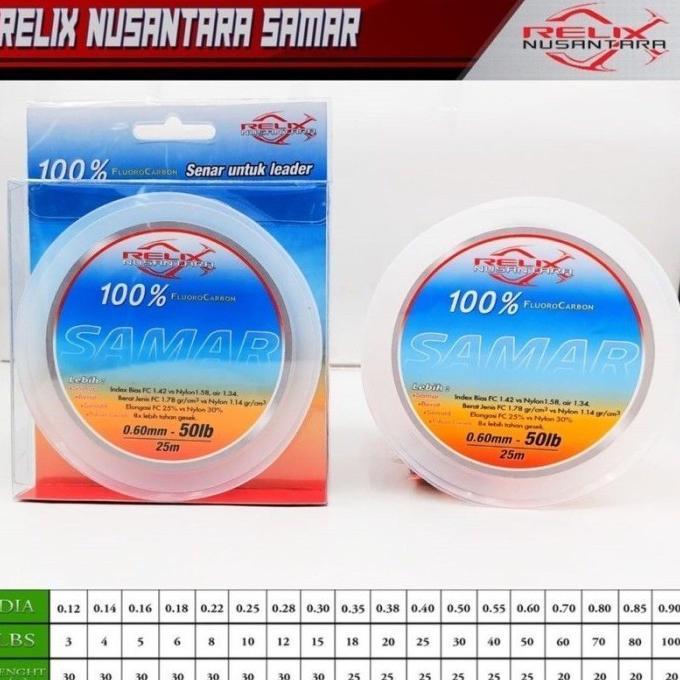 Senar Leader Pancing Relix Nusantara SAMAR 100% Fluorocarbon LEADER SAMAR
