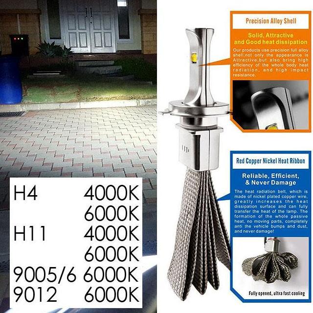 jaestrii / Led Headlight H4 American CREE XHP50 Daytona Diskon