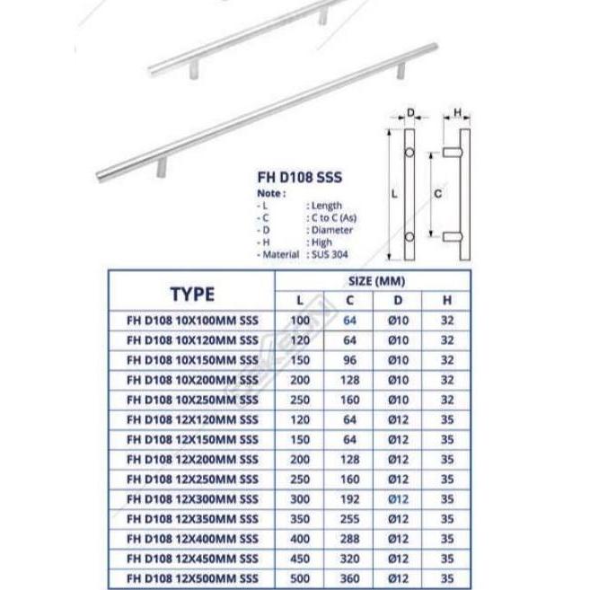 FURNITURE HDL DEKKSON FH D108 12X200MM SSS Furniture Handle Tarikan Laci Lemari Dekson FH D108 Diame