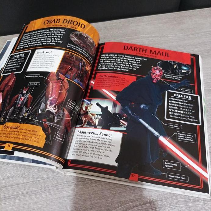 Star wars character encyclopedia book