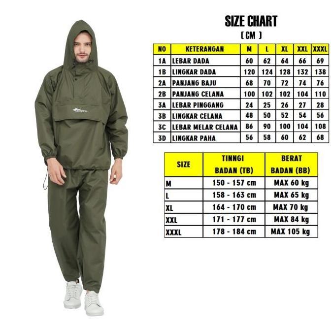 Jaket Jas Hujan Pria Wanita Raincoat Setelan Mantel Saku Kangaroo Waterproof