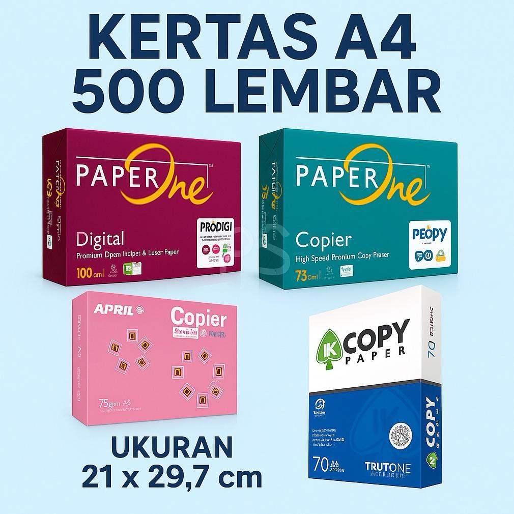 Kertas HVS A4 & F4 Paperone | Copier