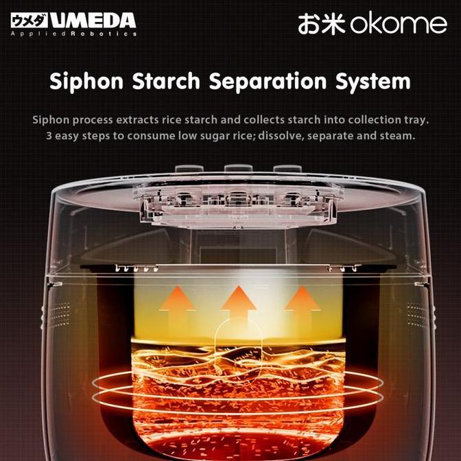 Tronix- Umeda Okome Low Sugar Rice Cooker / Rice Cooker Okome Low Sugar
