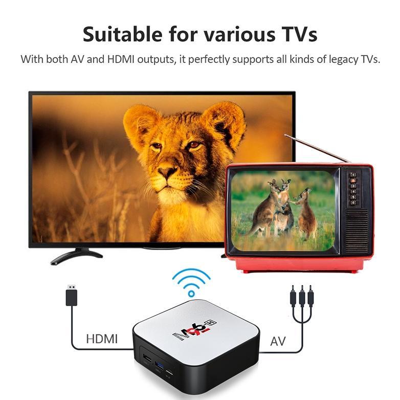 TERBARU Android tv box M96-H  Tv Box Ram 4gb Rom 32gb Android 11.0 Smart Box wifi Tv Box Android
