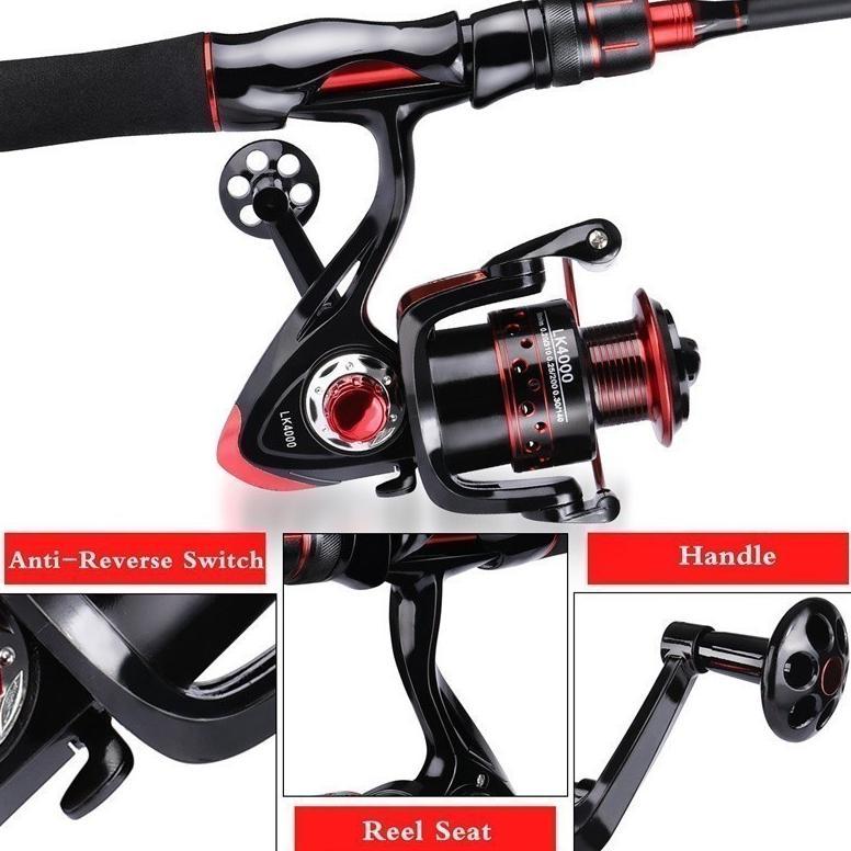Big Promo Sougayilang Joran Pancing 1.8M/2.1M 2 Bagian Pancing Reel 2000 3000 4000 5000 6000 7000 Jo
