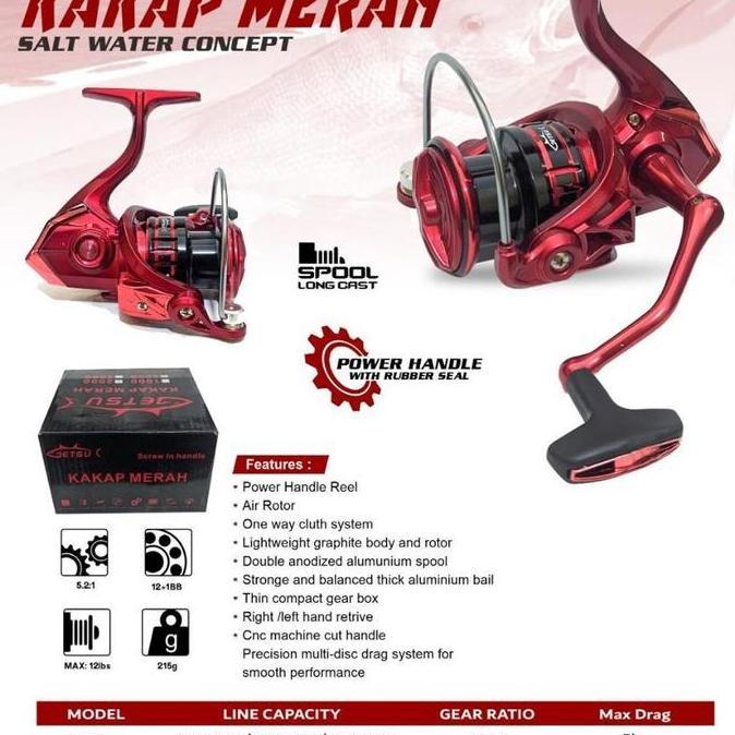 REEL PANCING GETSU KAKAP MERAH BODY METAL 7000 REEL LAUT RDM27