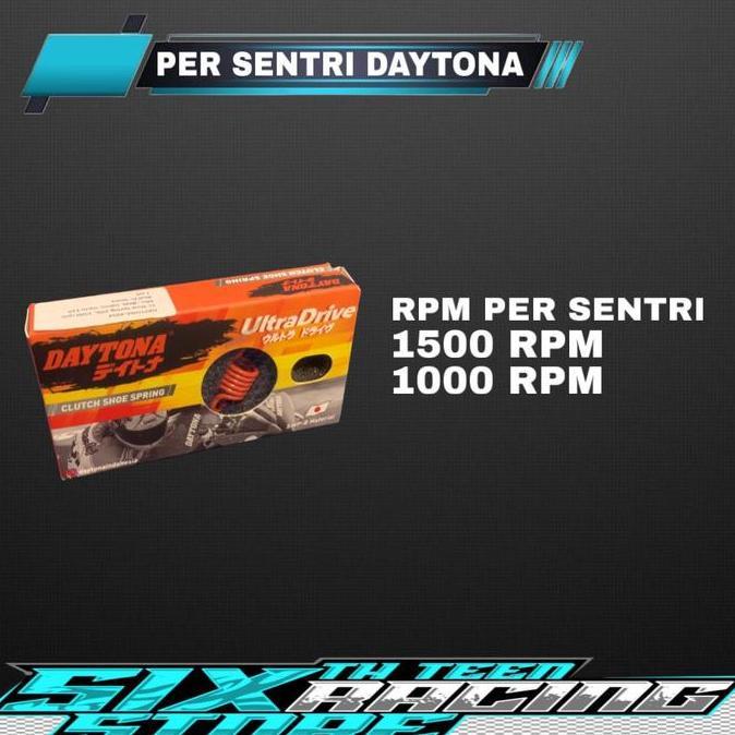 Paket Komplit Upgrade CVT Daytona Yamaha NMAX Aerox Lexi Full Set Racing Paket CVT Full Komplit NMAX
