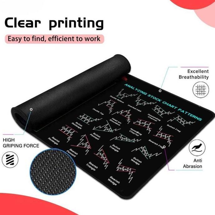 Mouse Pad Gaming Desk Mat Trading Chart Pattern Anti Slip - EC1 DS
