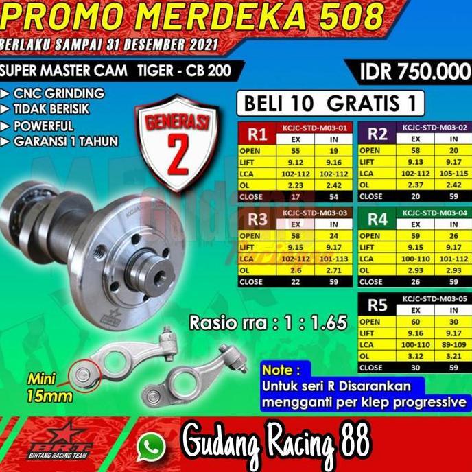 MASTER CAM BRT NOKEN AS + PELATUK BRT GEN 2 TER GL PRO CB 100 125