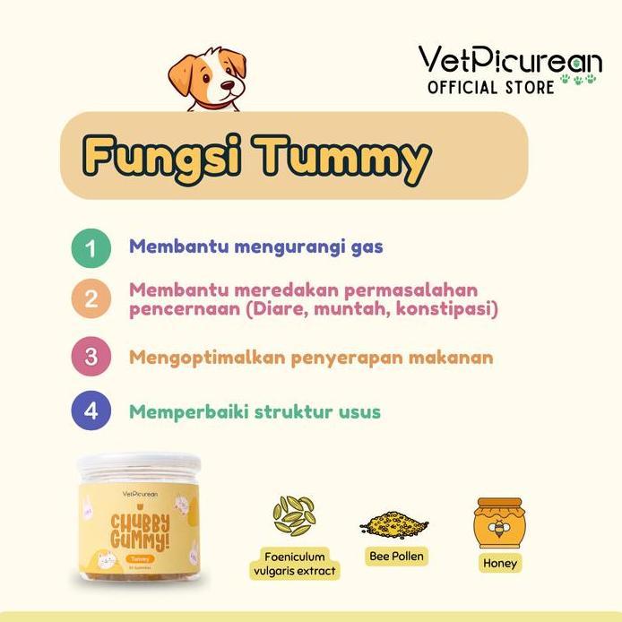 Vetpicurean Chubby Gummy Tummy | Vitamin Anjing Kucing untuk Diare - SuperFood Pencernaan Terlaris