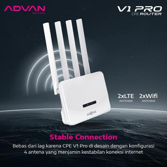 Net- Advan Cpe Router Start Garansi Resmi Adaptor Modem