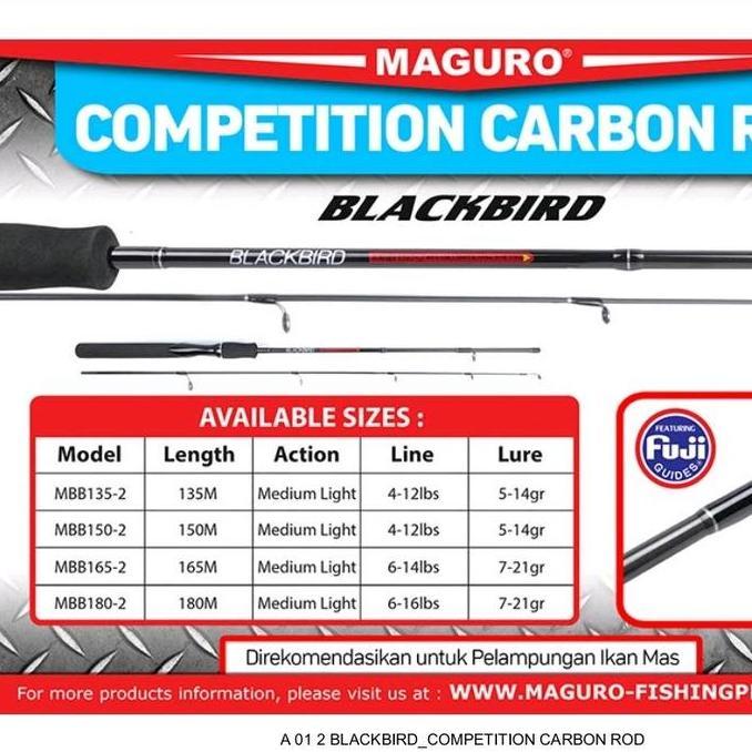 Joran Maguro Black Bird 165 & 180