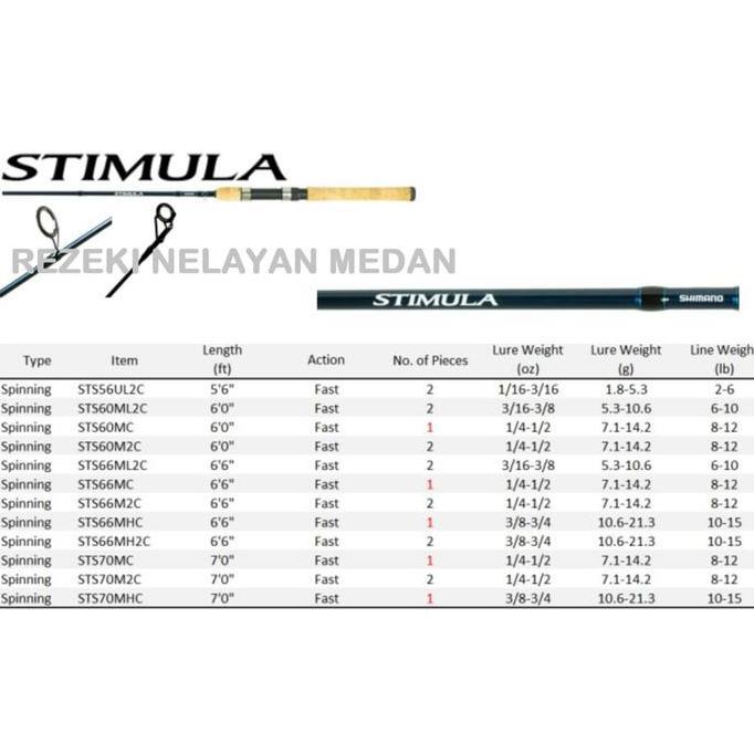 Joran SHIMANO Stimula 2024 | Joran Murah SHIMANO Bahan Aeroglass