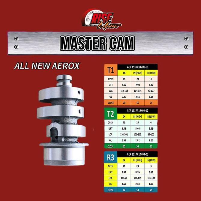 NOKEN AS BRT AEROX NEW T1