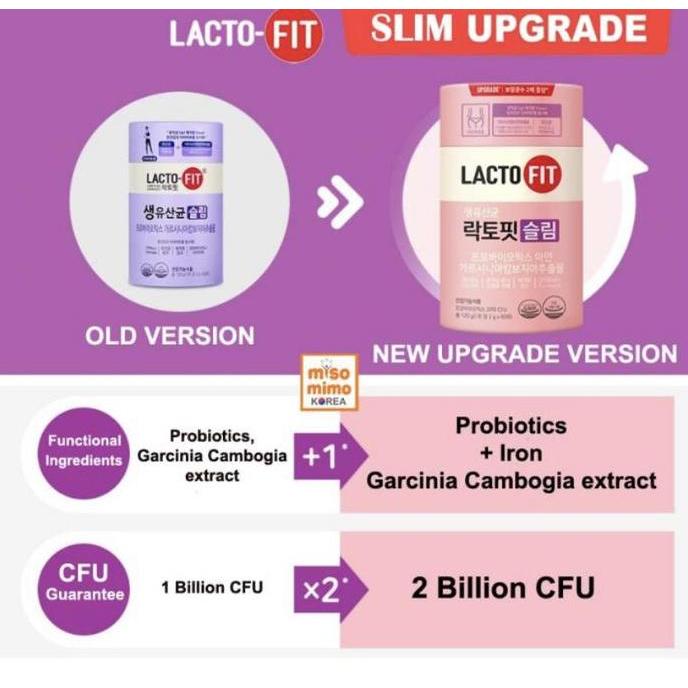 Plus- Lacto Fit Probiotics Slim Lacto-Fit Isi 10S - Lactofit