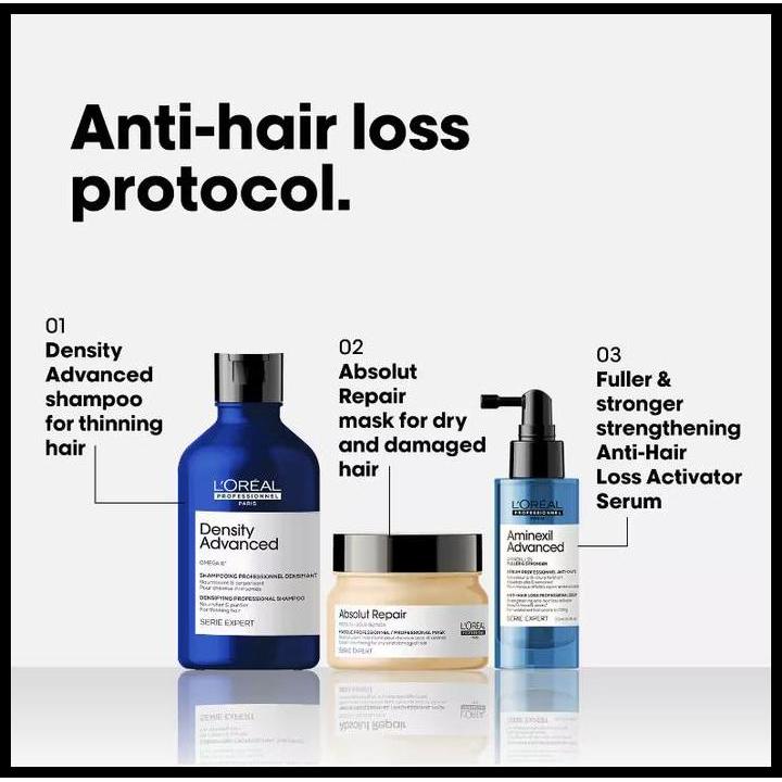 Loreal Serie Expert Density Advanced Shampoo / Shampoo Anti Rontok Terlaris