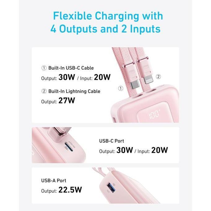 Power- Anker Zolo Power Bank 20.000Mah 30W Max Fast Portable Charger With Built-In Usb-C And Mfi Cer