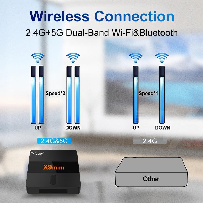 new tripsky x9mini android tv box 4k full hd smart tv box  android 14.0 bluetooth tv box