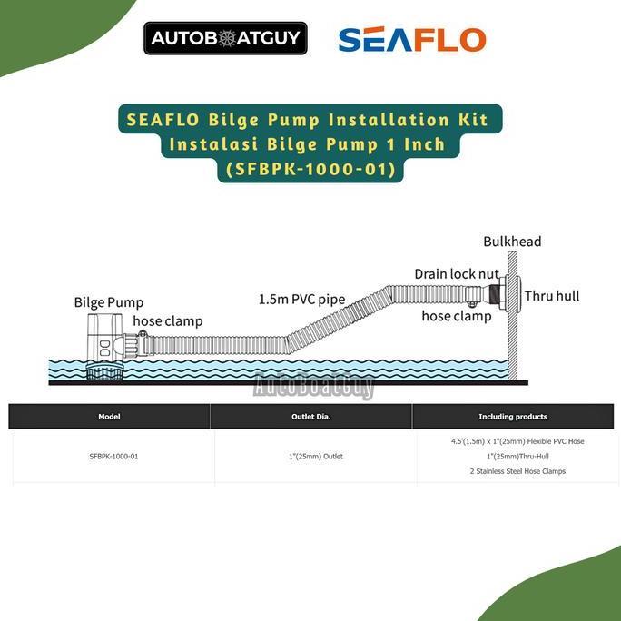 SEAFLO Bilge Pump Installation Kit Instalasi Bilge Pump 1 Inch (SFBPK-1000-01)